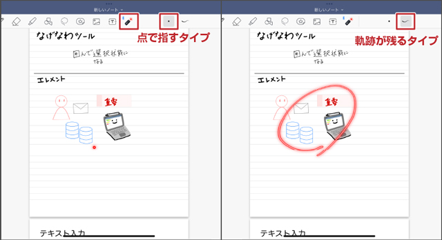 「ポインター」のタイプ
