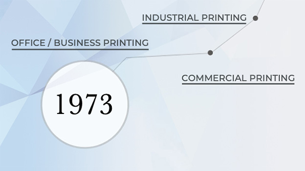 Ricoh喷墨技术的扩展