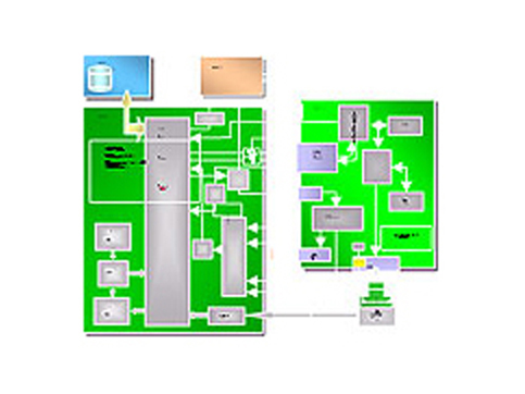 图片:pcb合同生产
