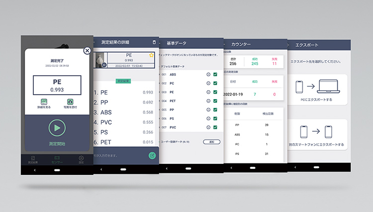 画像:いも携帯できる小さなボディ。