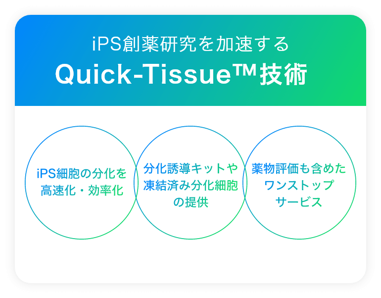 iPS創薬研究を加速するQuick-Tissue™技術