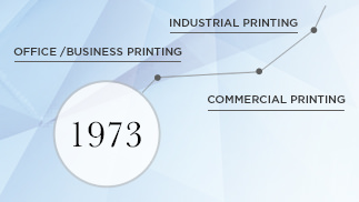 Ricoh喷墨技术的扩展