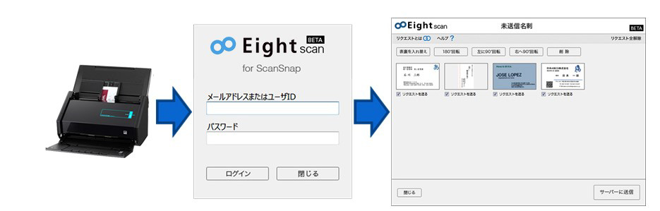 Eight scanによる連携